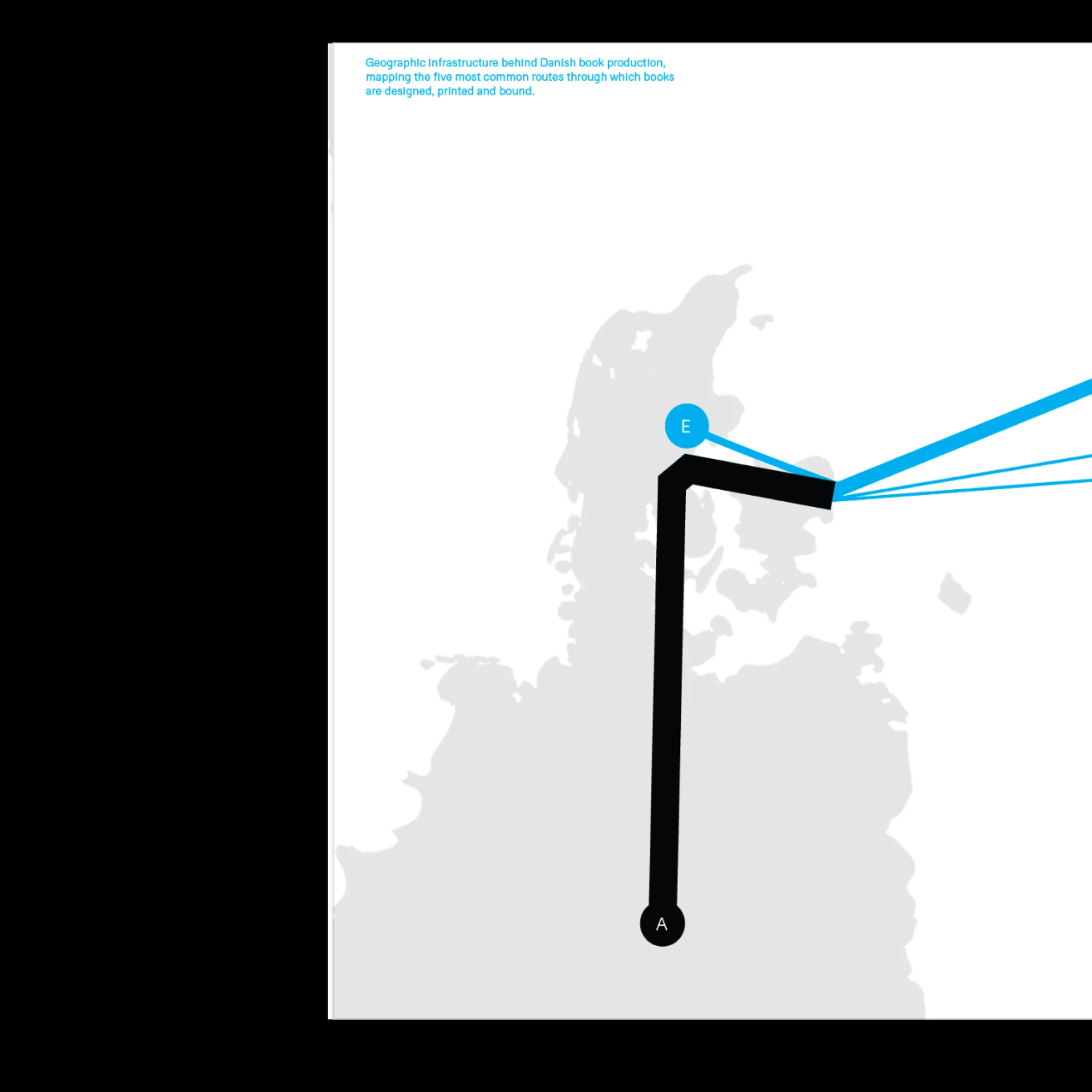 Danishness data visualization